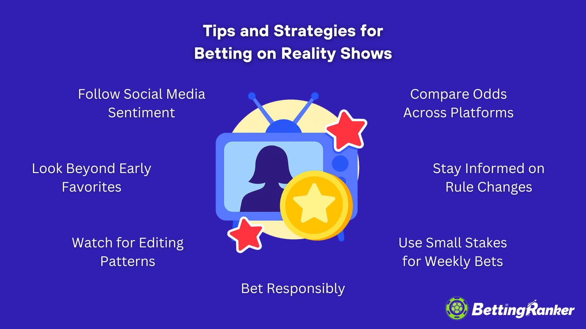 consejos y estrategias para apostar en reality shows